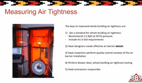 Measuring Air Tightness