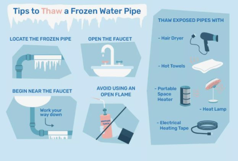 Tips to Thaw a Frozen Water Pipe